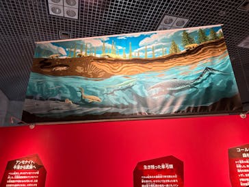 特別展「大絶滅展―生命史のビッグファイブ」に投稿された画像（2026/1/17）