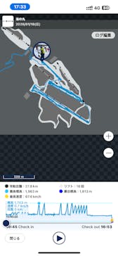 湯の丸スキー場に投稿された画像（2026/1/19）