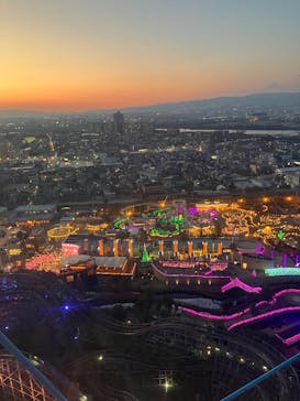 ひらかたパークに投稿された画像（2026/1/25）