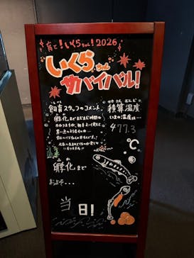 京都水族館に投稿された画像（2026/1/25）