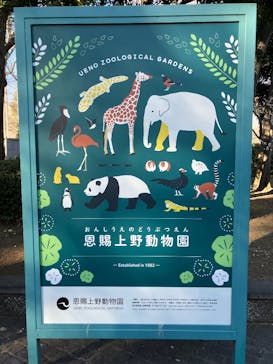 恩賜上野動物園に投稿された画像（2026/1/25）