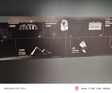 IMMERSIVE JOURNEY 名古屋に投稿された画像（2026/1/30）