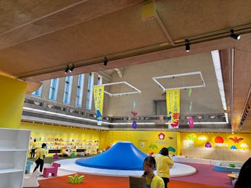 東京国立博物館に投稿された画像（2026/1/31）