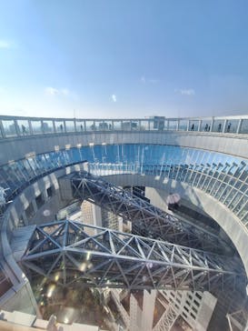梅田スカイビル・空中庭園展望台に投稿された画像（2026/1/31）