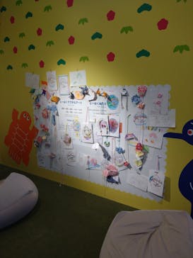 東京国立博物館に投稿された画像（2026/2/1）