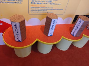 東京国立博物館に投稿された画像（2026/2/1）