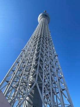 東京スカイツリーに投稿された画像（2026/2/1）