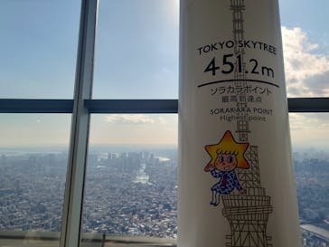 東京スカイツリーに投稿された画像（2026/2/2）