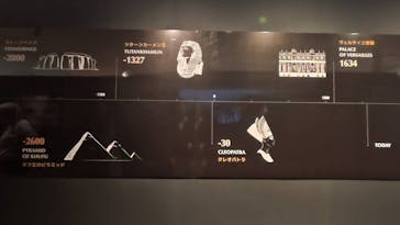 IMMERSIVE JOURNEY 名古屋に投稿された画像（2026/2/7）