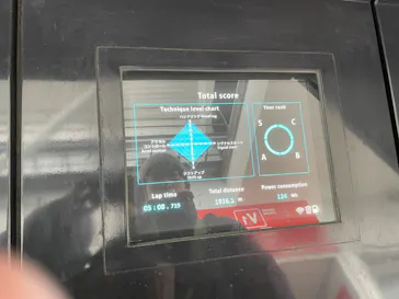 鈴鹿サーキットに投稿された画像（2026/2/8）