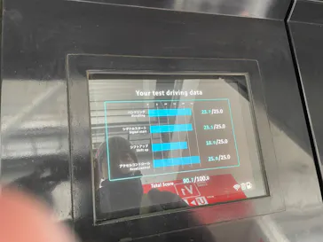 鈴鹿サーキットに投稿された画像（2026/2/8）