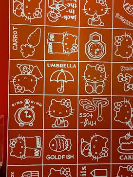 Hello Kitty展 名古屋会場に投稿された画像（2026/2/10）