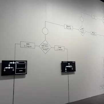 六本木クロッシング2025展（森美術館）に投稿された画像（2026/2/16）