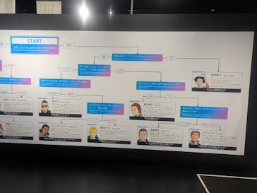 Space Travelium TeNQに投稿された画像（2026/2/19）