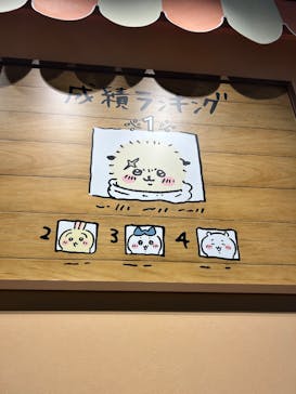 ちいかわパークに投稿された画像（2026/2/22）