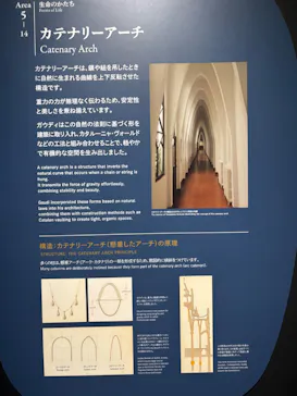 NAKED meets ガウディ展に投稿された画像（2026/2/23）