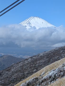 箱根駒ケ岳ロープウェーに投稿された画像（2026/2/24）