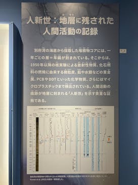 特別展「大絶滅展―生命史のビッグファイブ」に投稿された画像（2026/2/24）