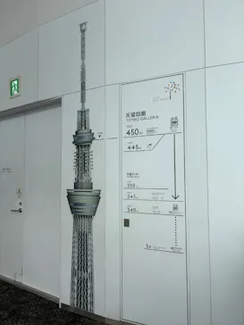 東京スカイツリーに投稿された画像（2026/3/2）