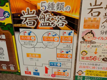 永山健康ランド 竹取の湯に投稿された画像（2026/3/3）