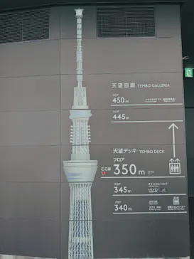 東京スカイツリーに投稿された画像（2026/3/6）