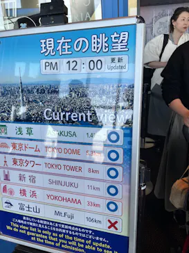 東京スカイツリーに投稿された画像（2026/3/7）