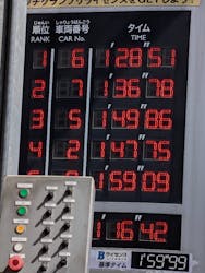 鈴鹿サーキットに投稿された画像（2026/3/9）