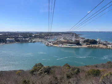 浜名湖パルパルに投稿された画像（2026/3/11）
