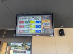 鈴鹿サーキットに投稿された画像（2026/3/12）