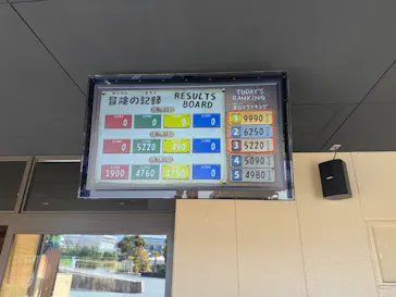 鈴鹿サーキットに投稿された画像（2026/3/12）