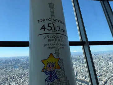 東京スカイツリーに投稿された画像（2026/3/14）