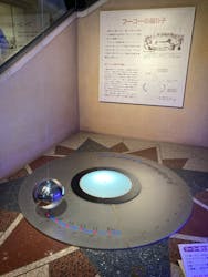 国立科学博物館に投稿された画像（2026/3/16）