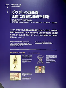 NAKED meets ガウディ展に投稿された画像（2026/3/20）