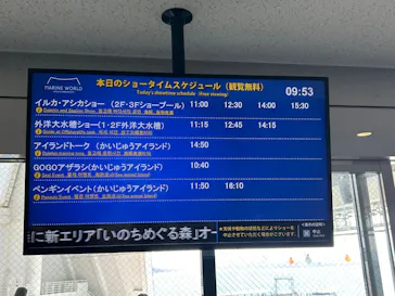 マリンワールド海の中道に投稿された画像（2026/3/21）