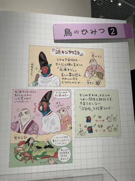 特別展「鳥 ～ゲノム解析が解き明かす新しい鳥類の系統～」に投稿された画像（2026/3/21）