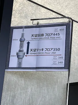 東京スカイツリーに投稿された画像（2026/3/22）