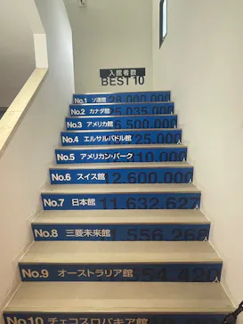 万博記念公園に投稿された画像（2026/3/22）