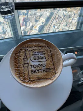 東京スカイツリーに投稿された画像（2026/3/23）