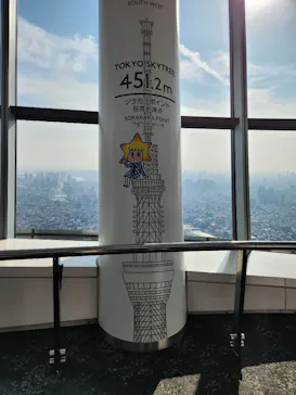 東京スカイツリーに投稿された画像（2026/3/25）