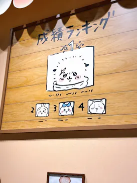 ちいかわパークに投稿された画像（2026/3/26）