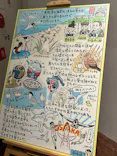 特別展「鳥 ～ゲノム解析が解き明かす新しい鳥類の系統～」に投稿された画像（2026/3/28）
