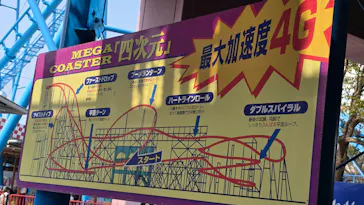 浜名湖パルパルに投稿された画像（2026/3/29）