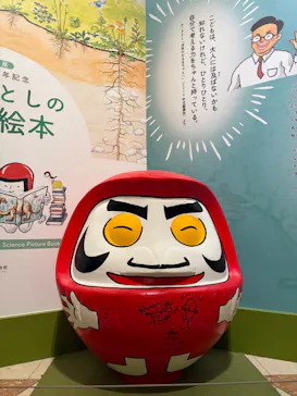 国立科学博物館に投稿された画像（2026/3/29）