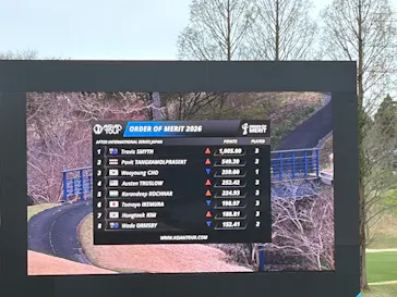 International Series Japanに投稿された画像（2026/4/5）