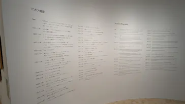 彫刻の森美術館に投稿された画像（2026/4/12）