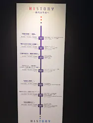 ひらかたパークに投稿された画像（2026/4/18）