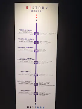 ひらかたパークに投稿された画像（2026/4/18）