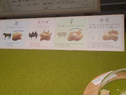 東京国立博物館に投稿された画像（2026/4/19）