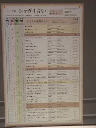 東京国立博物館に投稿された画像（2026/4/19）