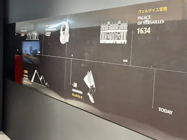 IMMERSIVE JOURNEY 名古屋に投稿された画像（2026/4/20）
